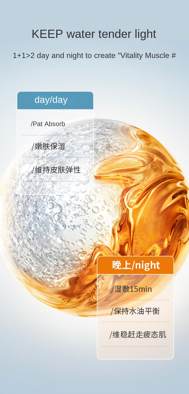 Dual Anti-Aging Day & Night Essence Water
