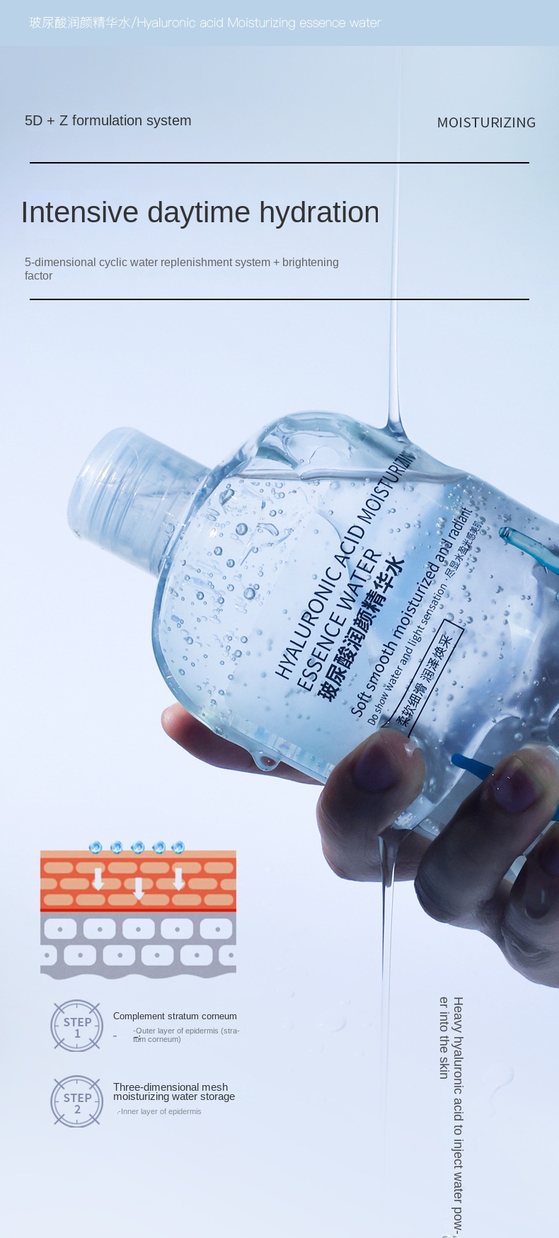 Dual Anti-Aging Day & Night Essence Water