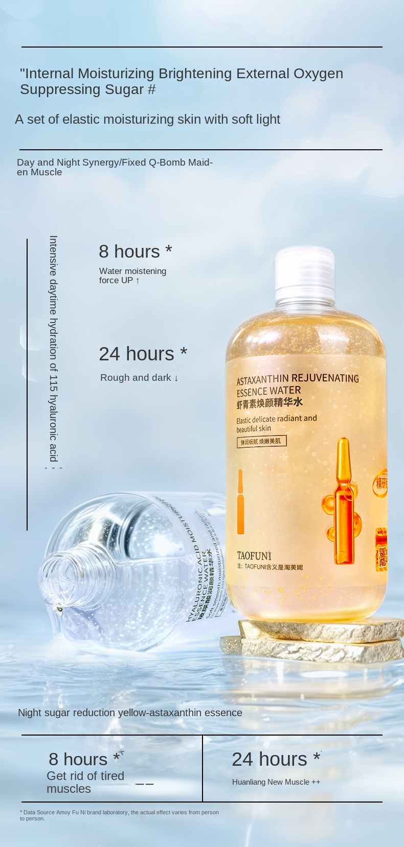 Dual Anti-Aging Day & Night Essence Water