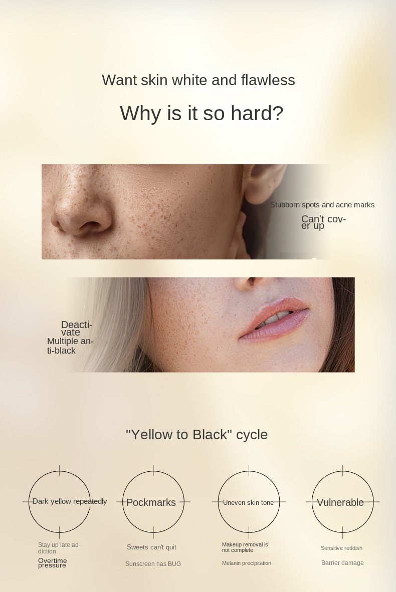 Whitening and Spot - Fading Ampoule Serum