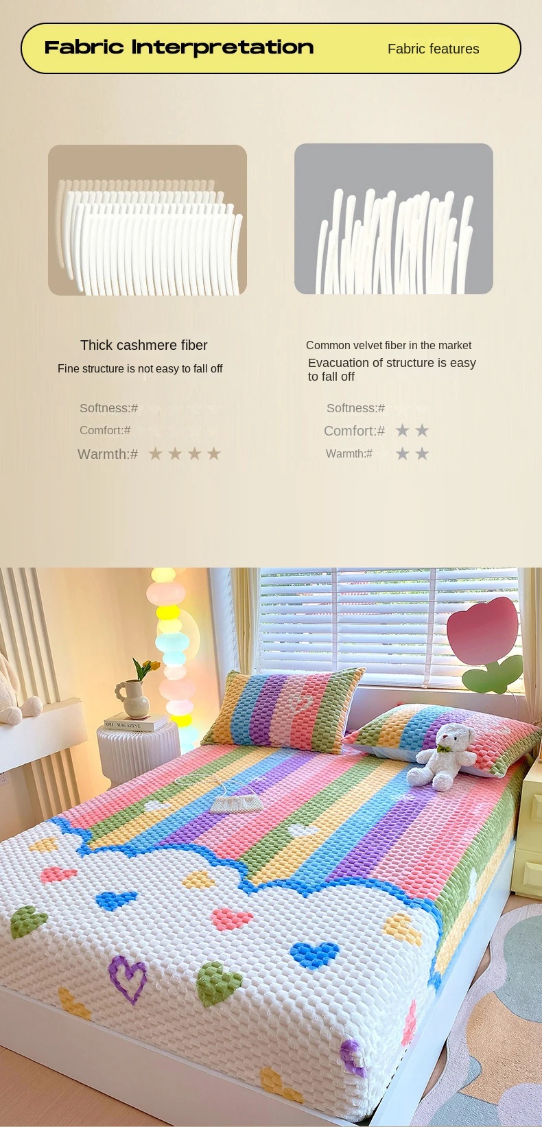 Thickened Fleece Bed Sheet Protector for Winter