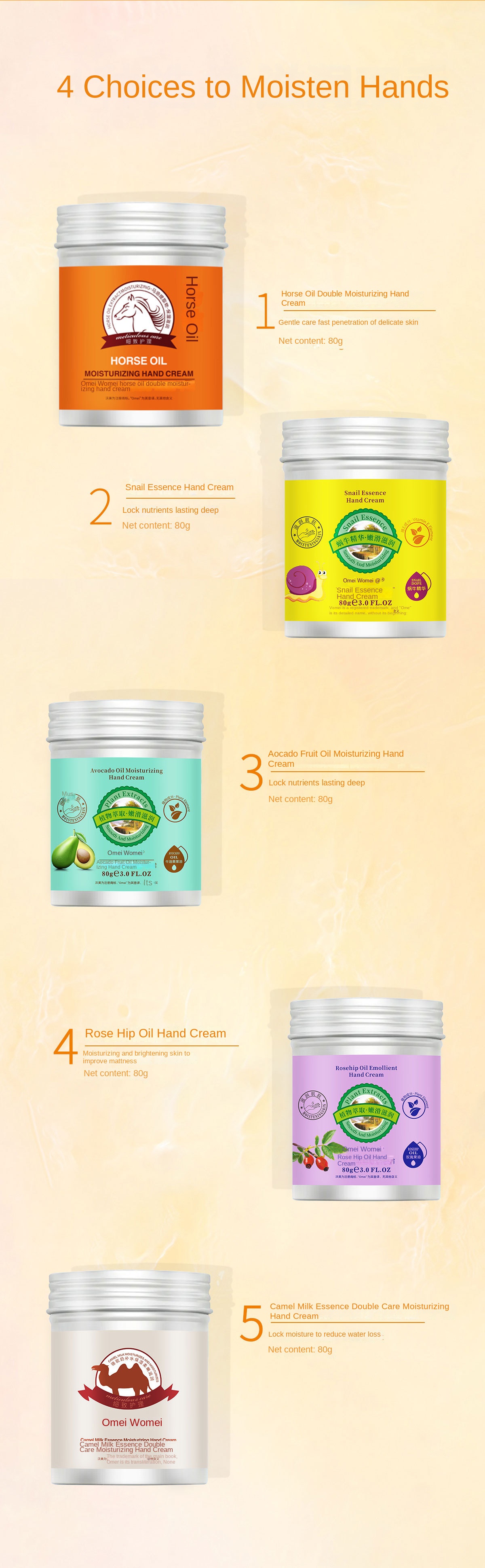 Multi - Ingredient Moisturizing Hand Cream
