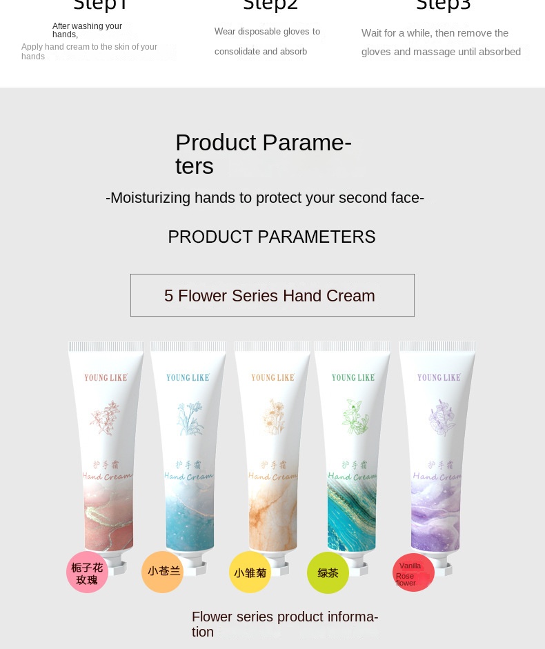 5-Piece Floral Hand Cream Gift Set