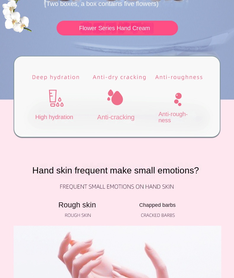 5-Piece Floral Hand Cream Gift Set