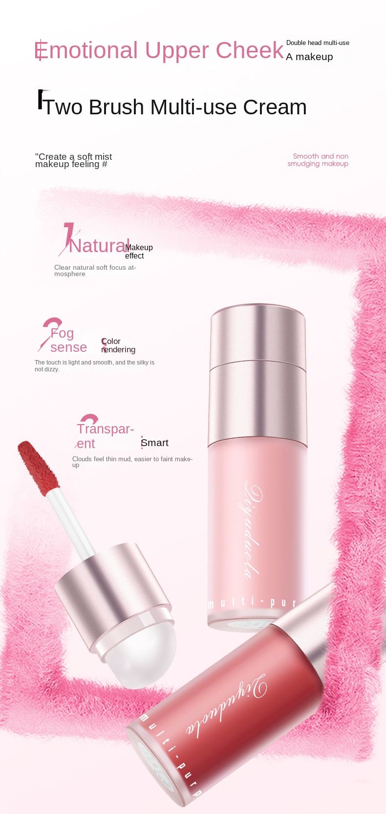 Multifunctional Lip and Cheek Cream