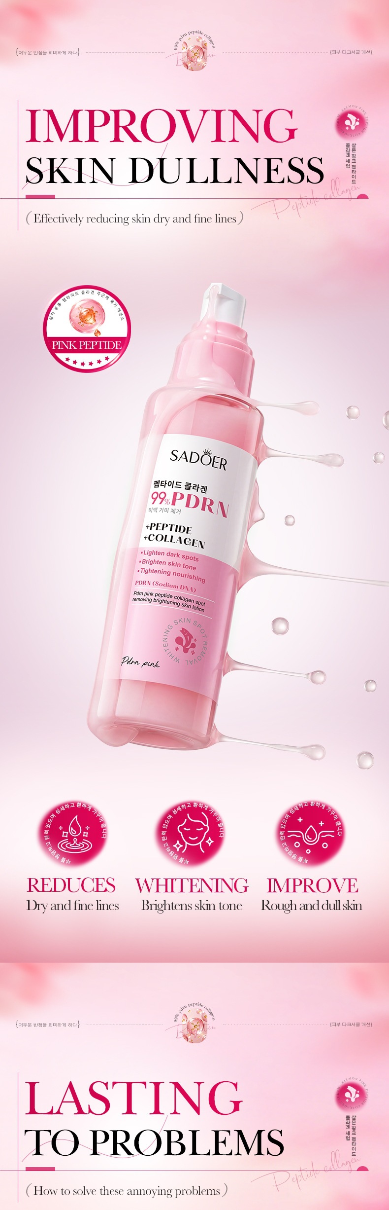 SADOER PDRN Collagen Lotion