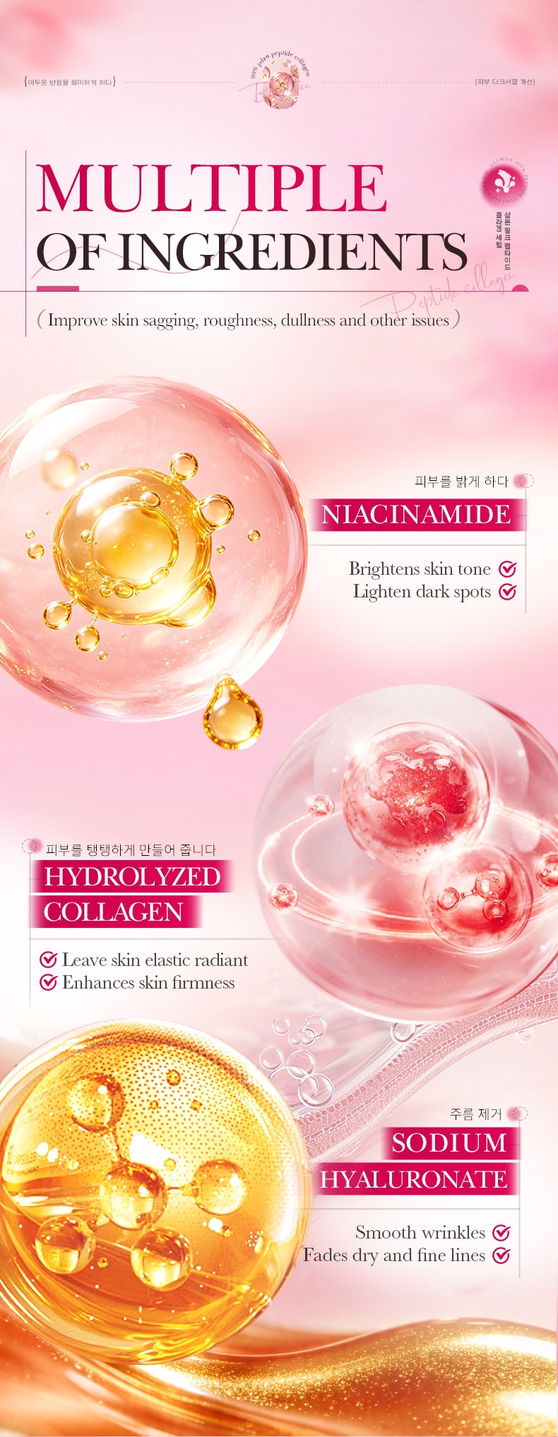 SADOER PDRN Collagen Lotion