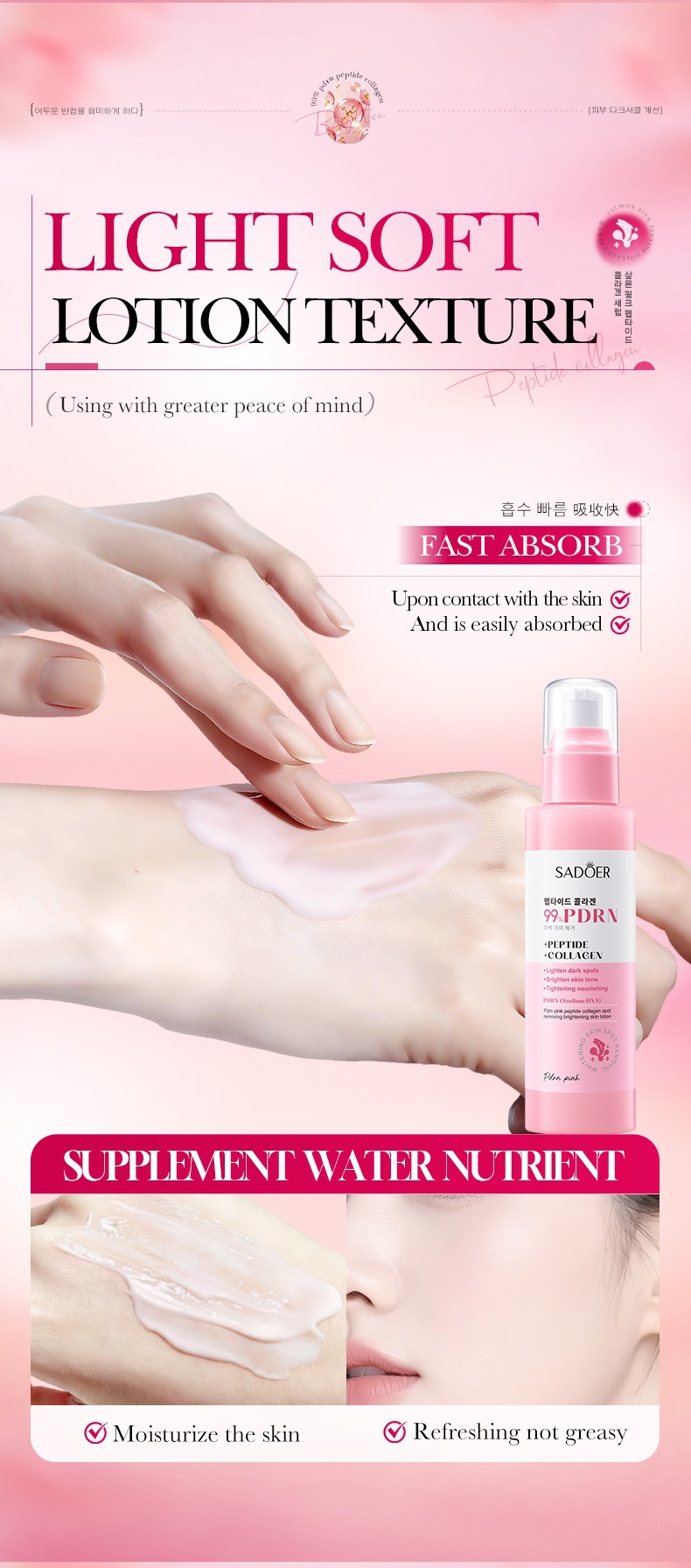 SADOER PDRN Collagen Lotion