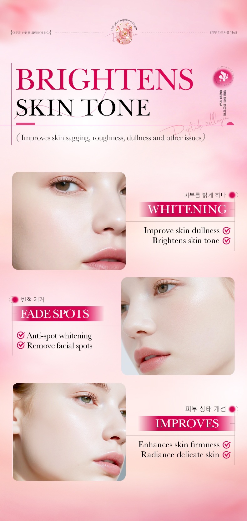 SADOER PDRN Collagen Lotion
