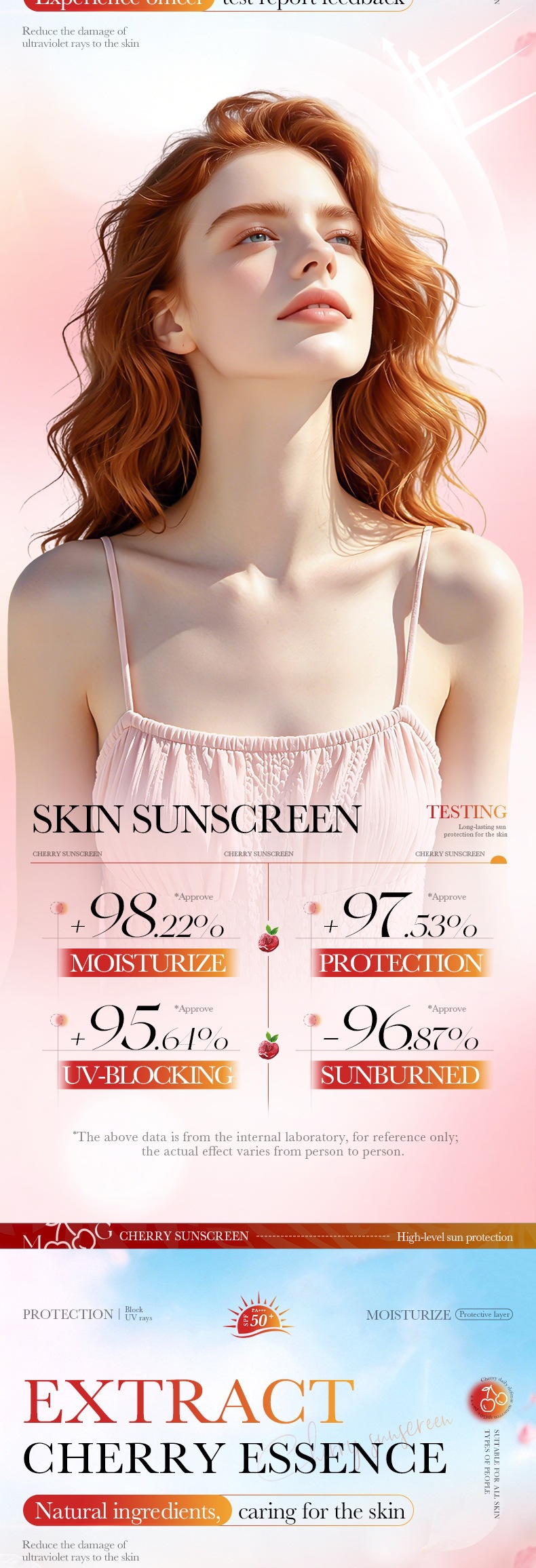 SADOER Cherry SPF50+ Sunscreen