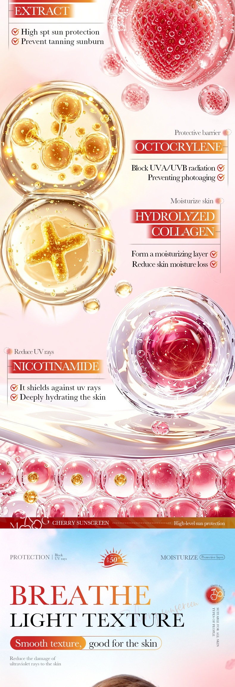 SADOER Cherry SPF50+ Sunscreen