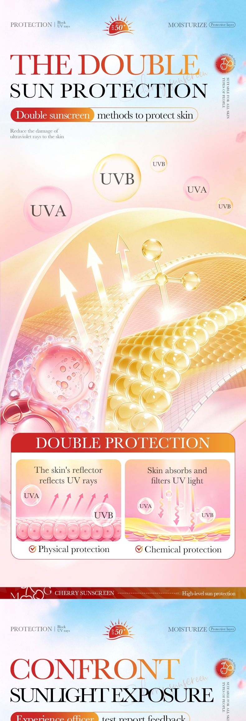 SADOER Cherry SPF50+ Sunscreen